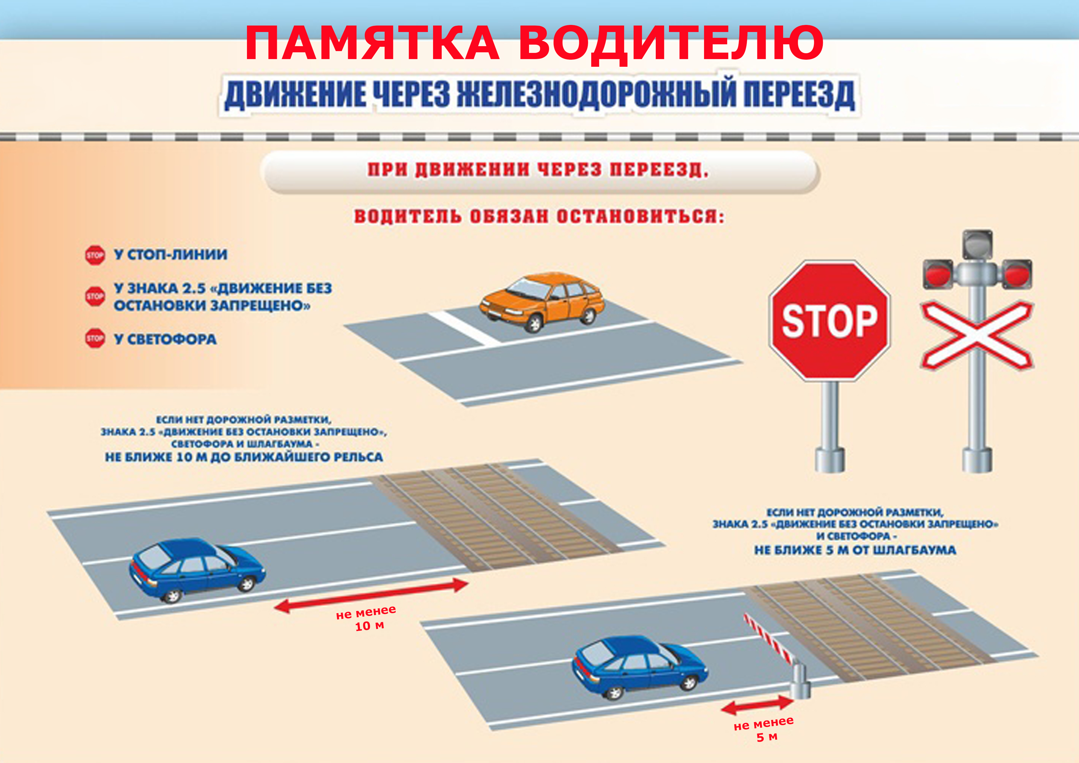 Правила проезда железнодорожных переездов..